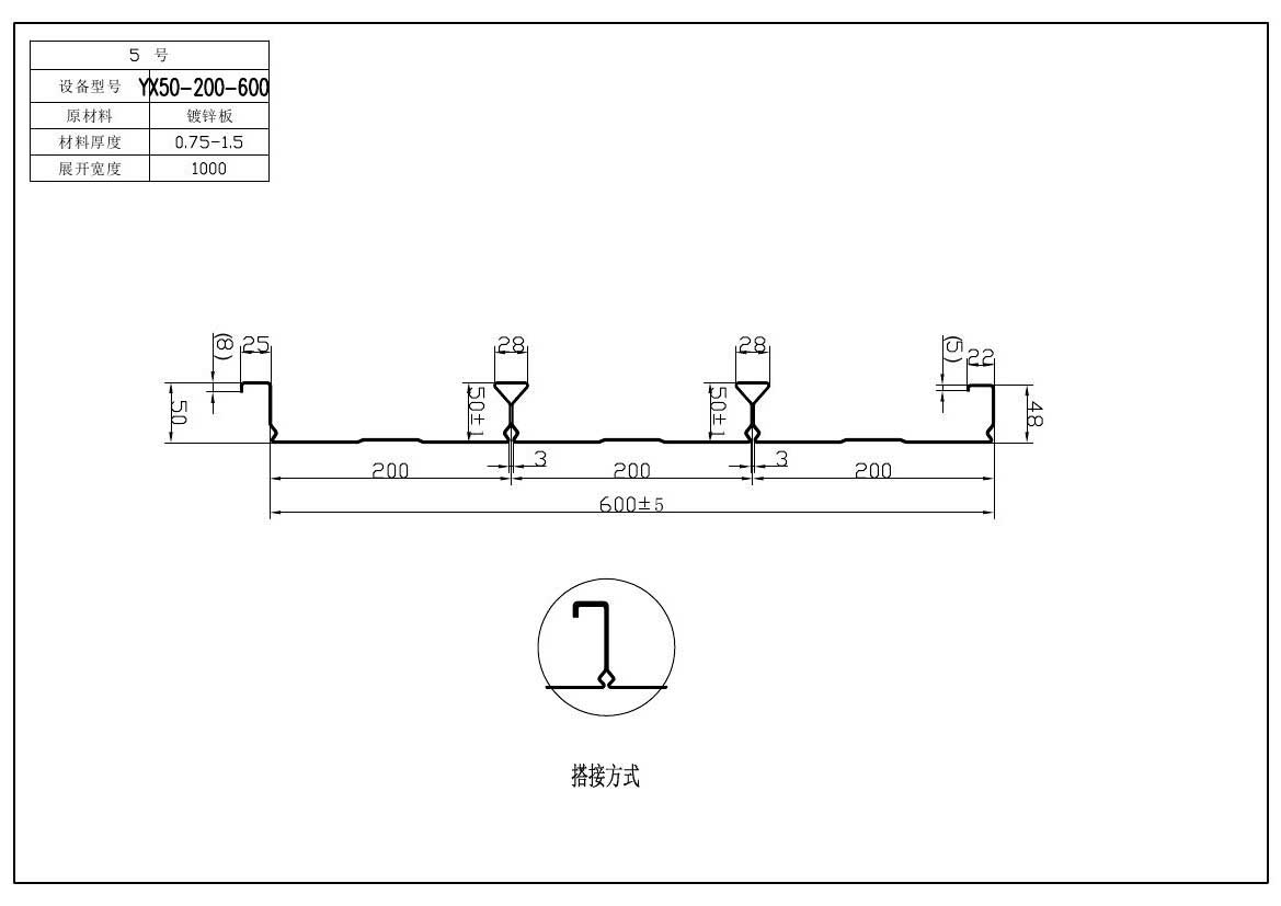組合樓承板的施工細節(jié)有哪些？